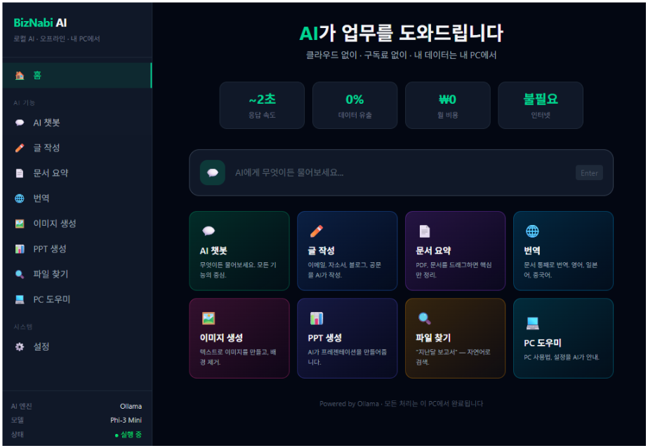 BizNabi AI 화면